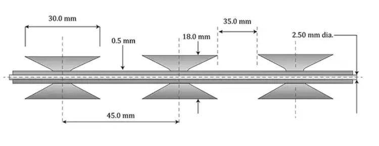 Razor Barbed Wire (Concertina Razor Wire) is a high-security fencing solution made from hot-dip galvanized or stainless steel